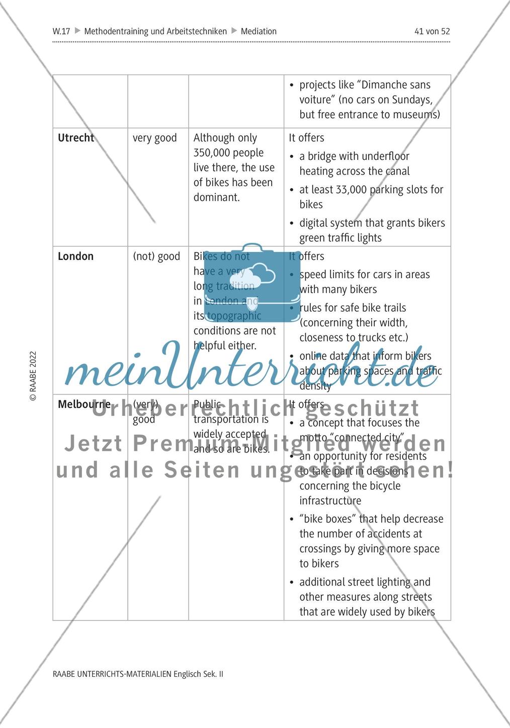 Mediating on urban themes – Topic4 Preview 5