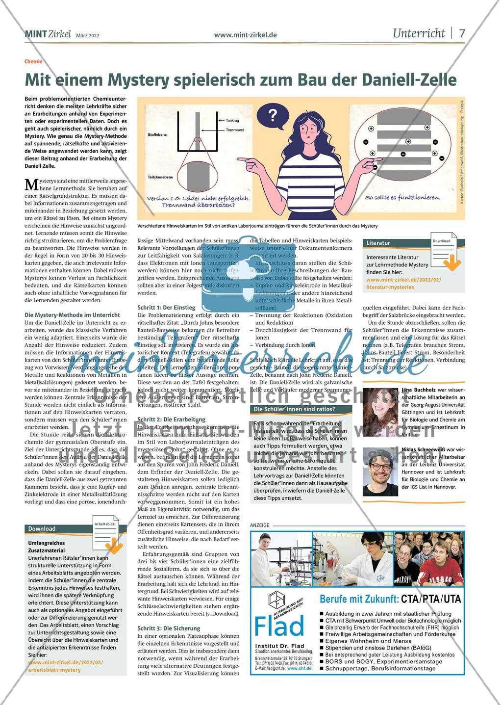 MINT Zirkel – Ausgabe 1, März 2022 Preview 7