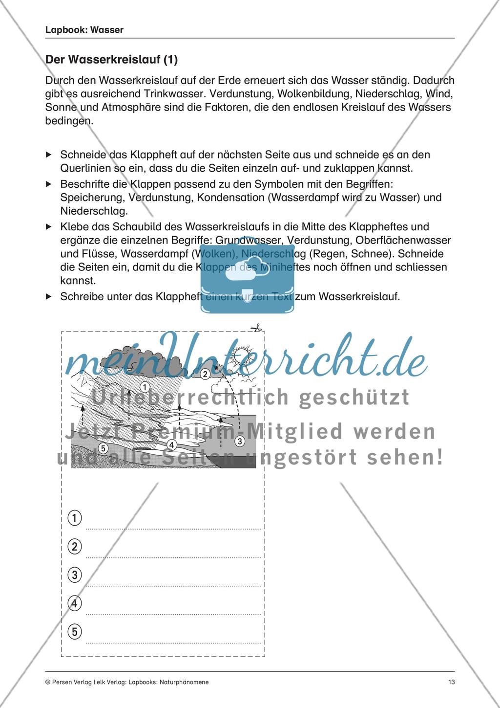 Lapbook: Wasser Preview 3