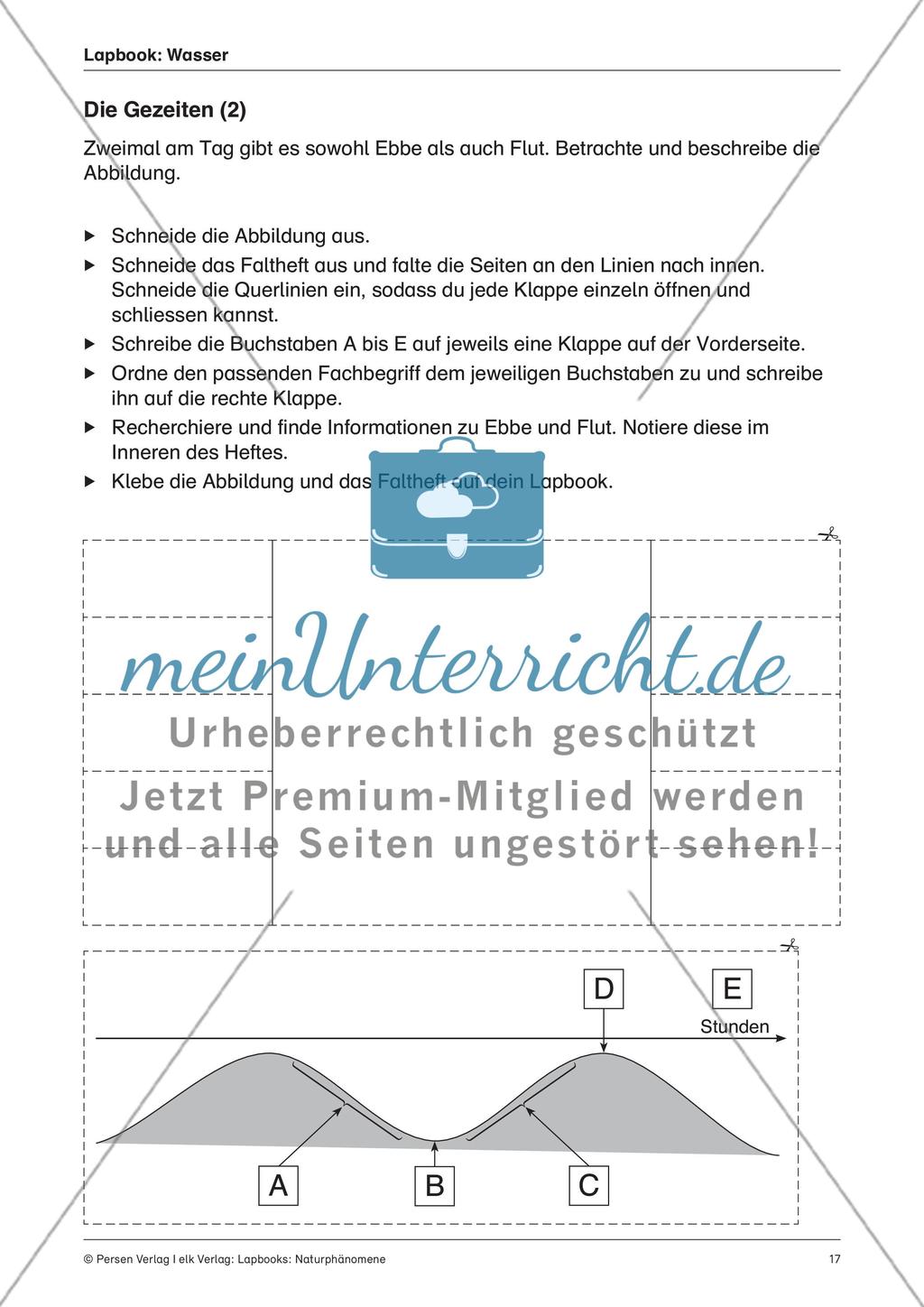Lapbook: Wasser Preview 7