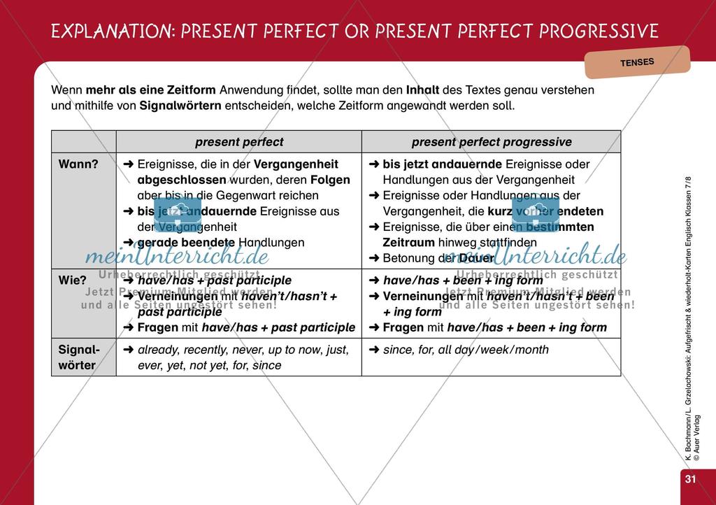 Tenses - Teil 2 Preview 11