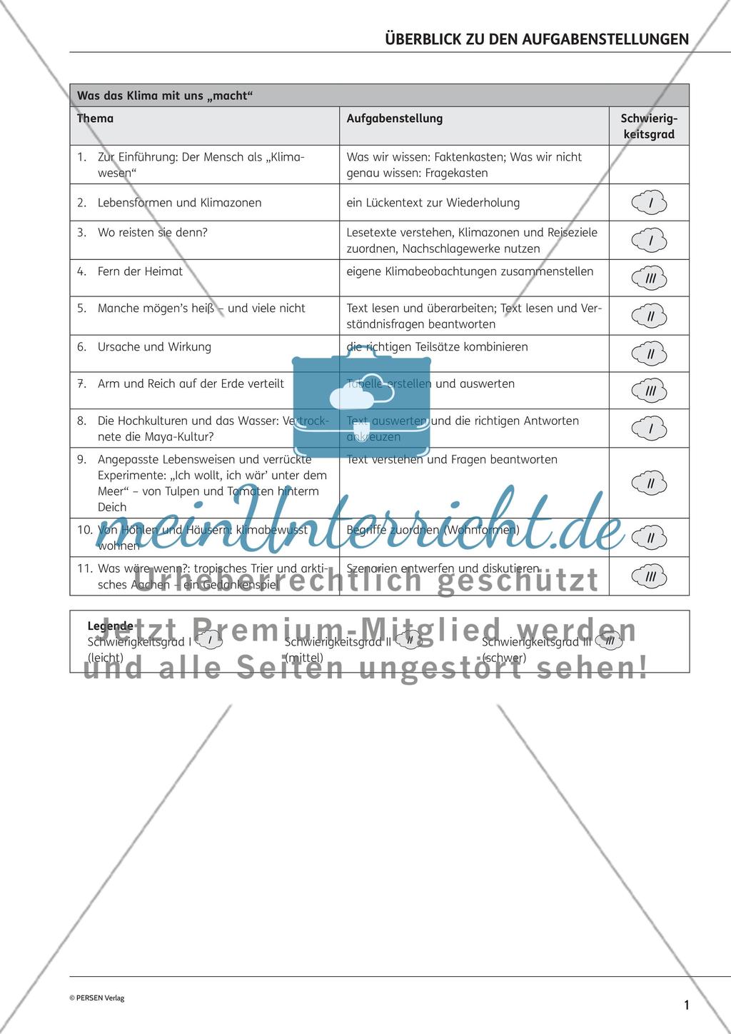 Was das Klima mit uns „macht“ Preview 2