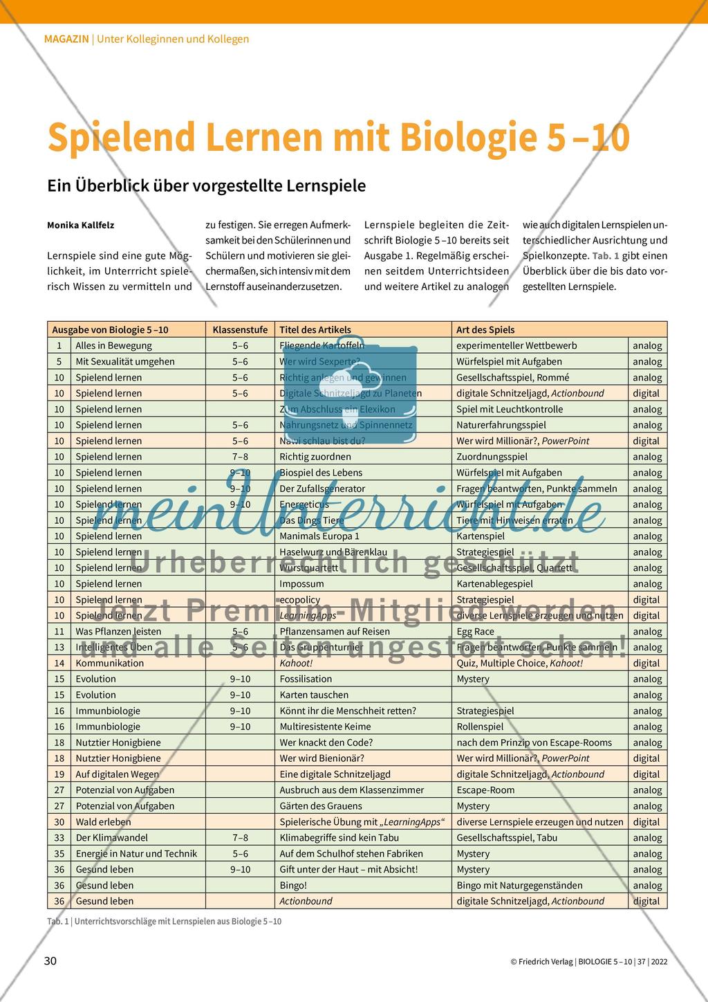 Information Preview 1