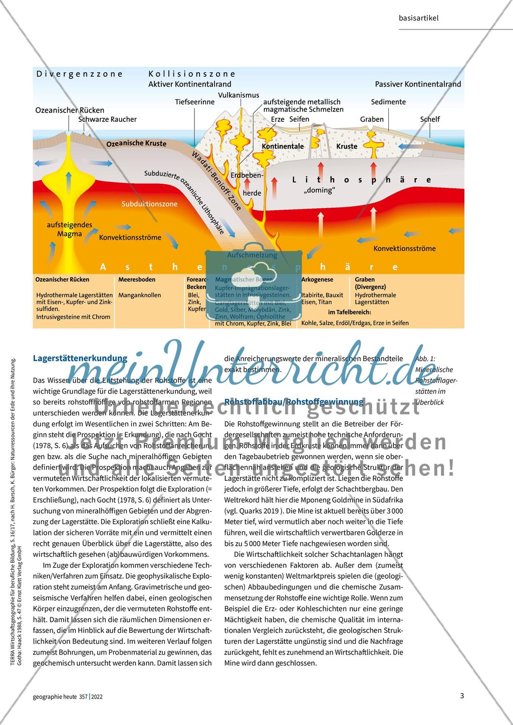 Rohstoffe Preview 2