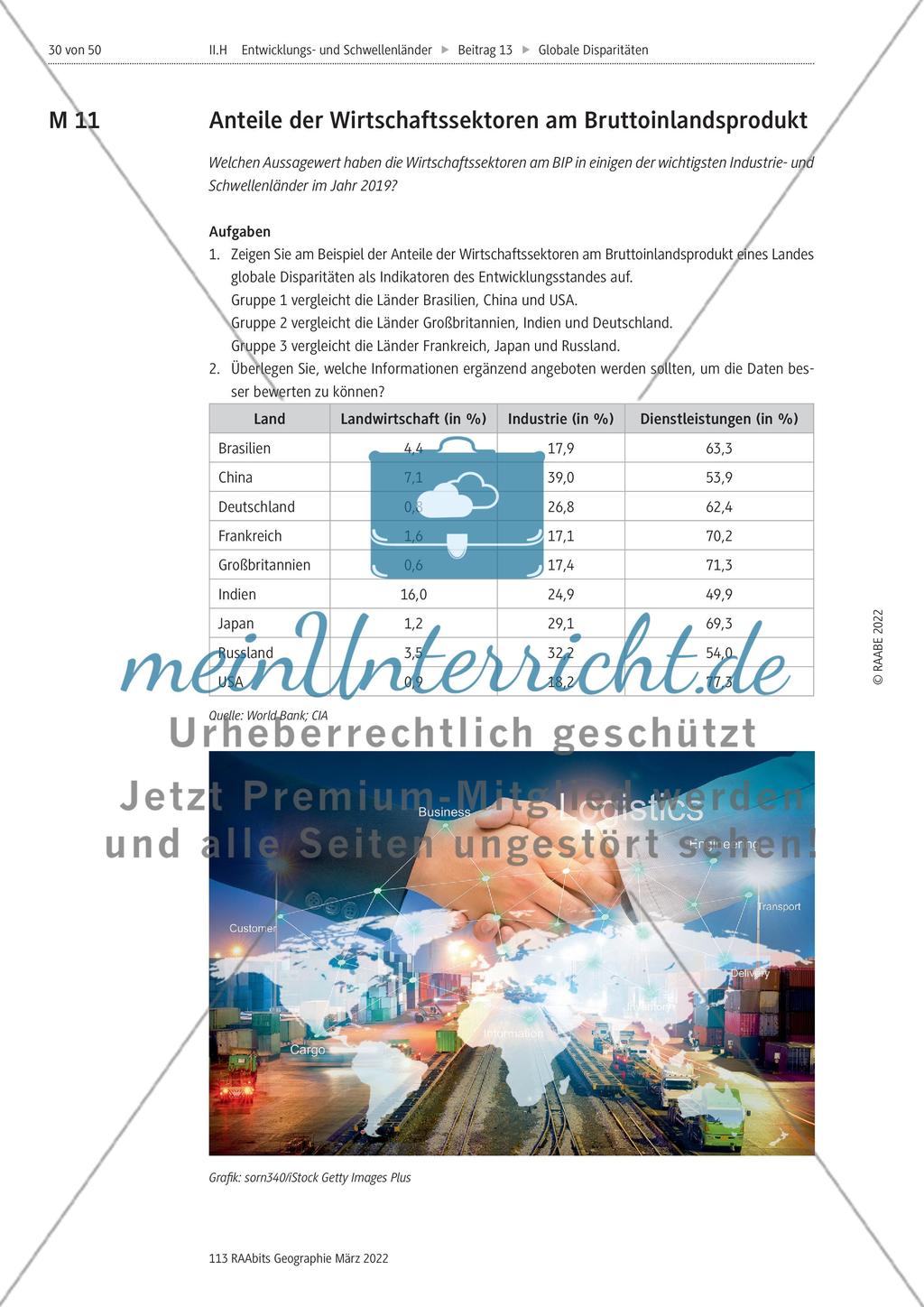 Globale Disparitäten - M10-M13 Preview 5