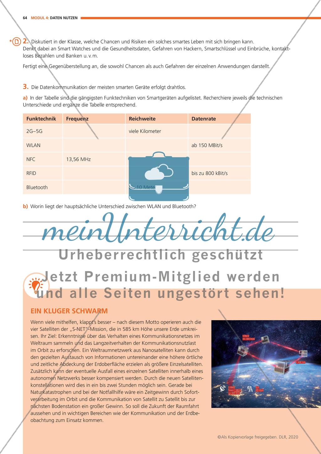 Modul 4: Daten nutzen Preview 5