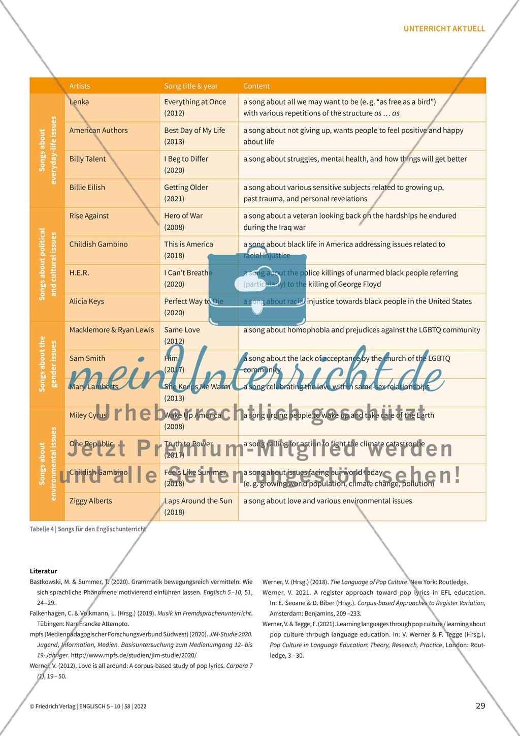 Song lyrics im Englischunterricht Preview 6