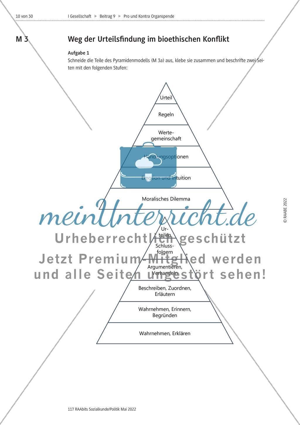 Pro und Kontra Organspende - M1-M4 Preview 4