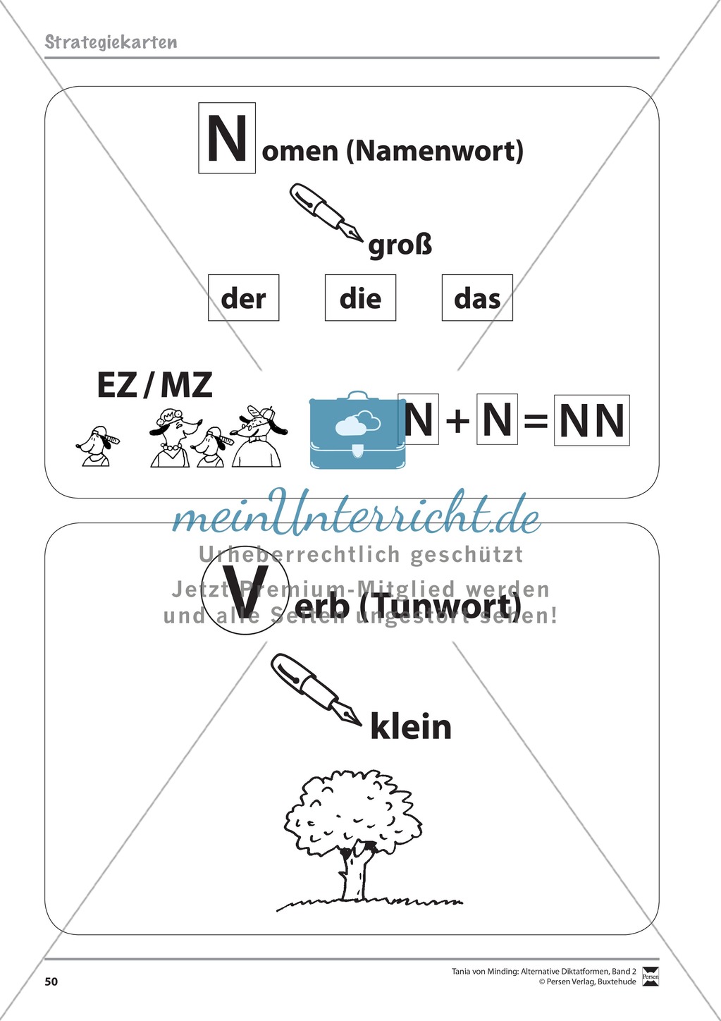 Alternative Diktatformen: "Das kommentierte Diktat - Rechtschreiberegeln verbalisieren" - Strategiekarten + Fehlersätze + Fehleranalyse Preview 2
