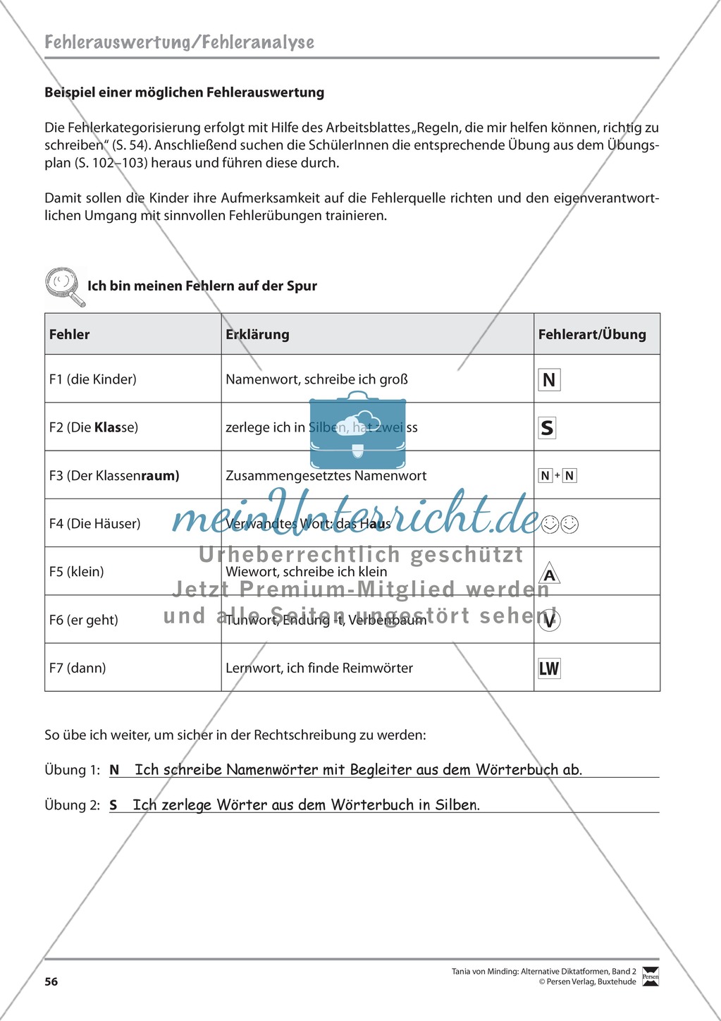 Alternative Diktatformen: "Das kommentierte Diktat - Rechtschreiberegeln verbalisieren" - Strategiekarten + Fehlersätze + Fehleranalyse Preview 8