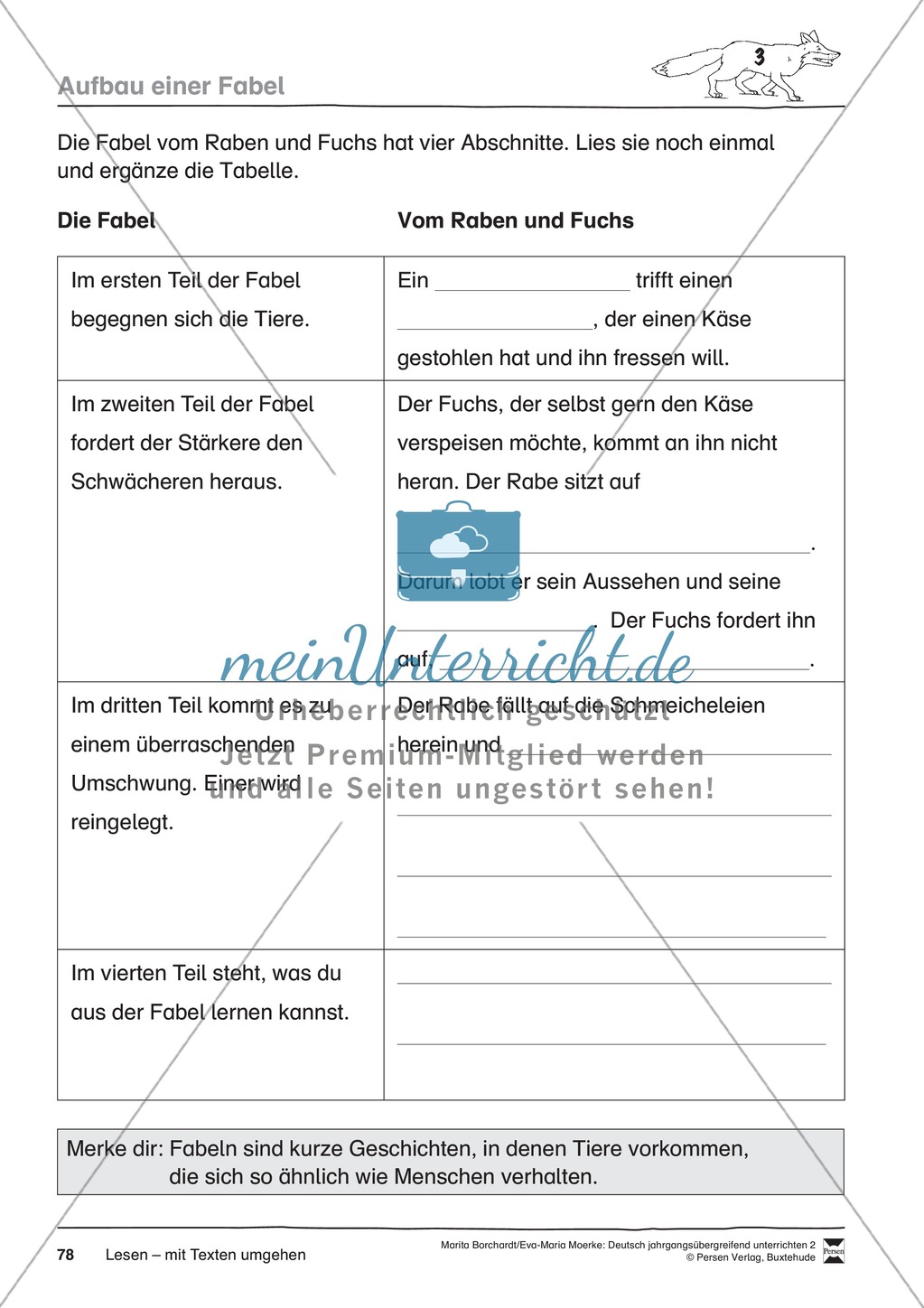 JÜL - Drei Differenzierungsstufen: