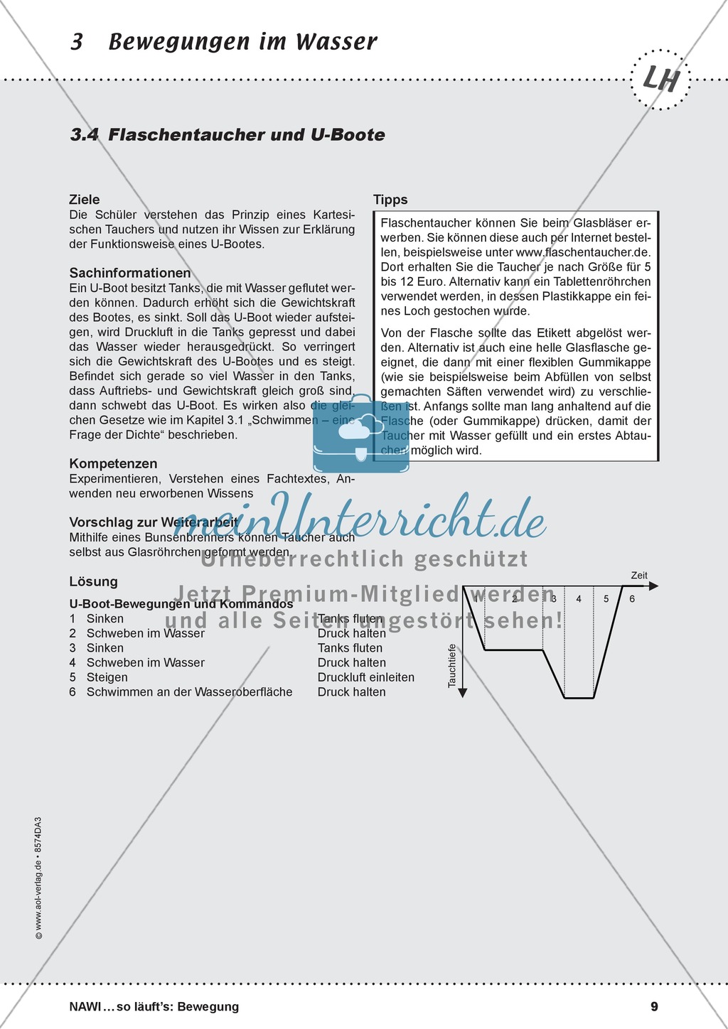 Bewegung im Wasser - Tauchen, Schwimmen, Fluten: didaktische Konzeption, Lehrerübersicht, Schülermaterial, Test Preview 9