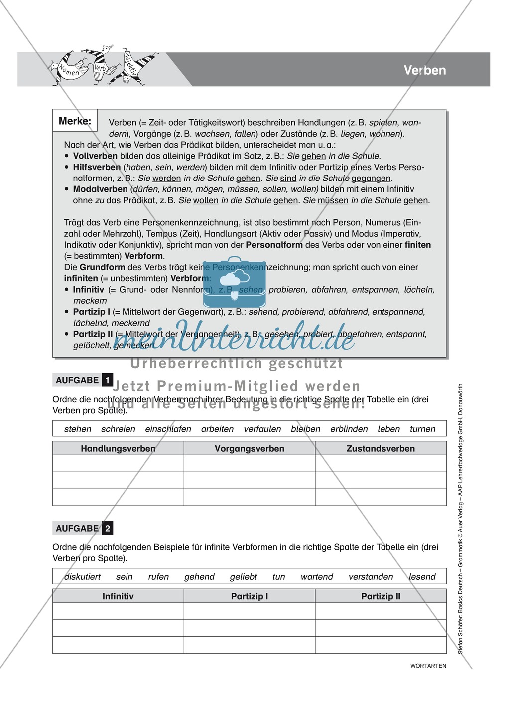 Basics Deutsch Grammatik Wortarten Verben: Arbeitsblätter und Lösungen Preview 1
