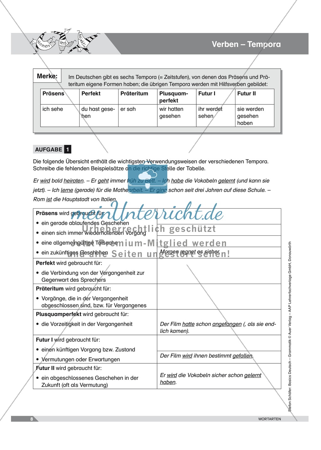 Basics Deutsch Grammatik Wortarten Verben: Arbeitsblätter und Lösungen Preview 3
