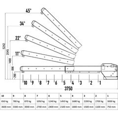 Teleskoplader, 5fache Höhenverstellung, Tragfähigkeit 650 - 3000 kg, teleskopierbar, orange lackiert
