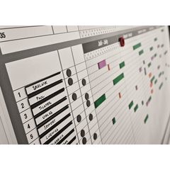 Personal- und Projektplaner-Set, für 35 Mitarbeiter oder Projekte, BxH 1215 x 915 mm.