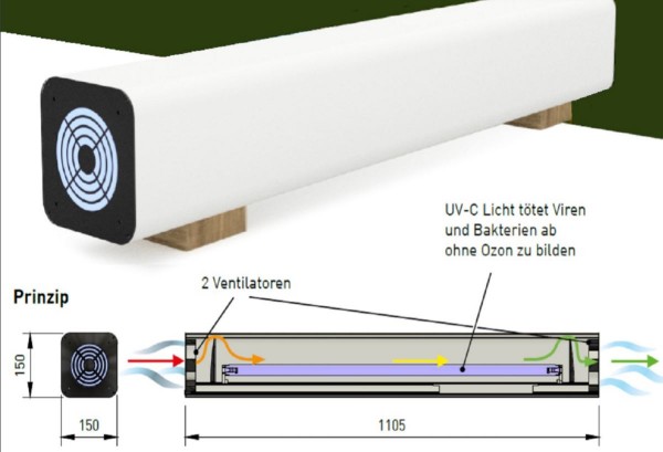 MiKi® Leuchtmittel UV-C Entkeimungslampe