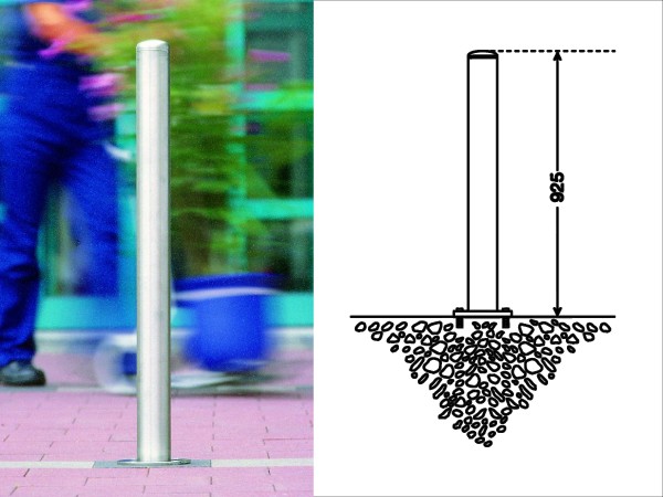 City-Poller MILANO Ø 76 mm. a+0