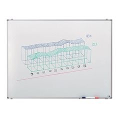 Whiteboard Economy, Stahlblech, lackiert, BxH 900 x 600 mm.
