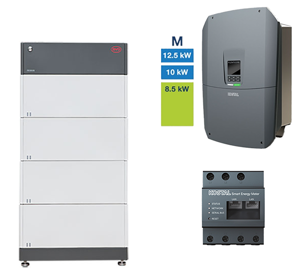 B-Box HVS 10.2 + Plenticore M G3 | HV system, 8.5-12.5 kW, 10.24 kWh, BCU 2.0, 3-ph
