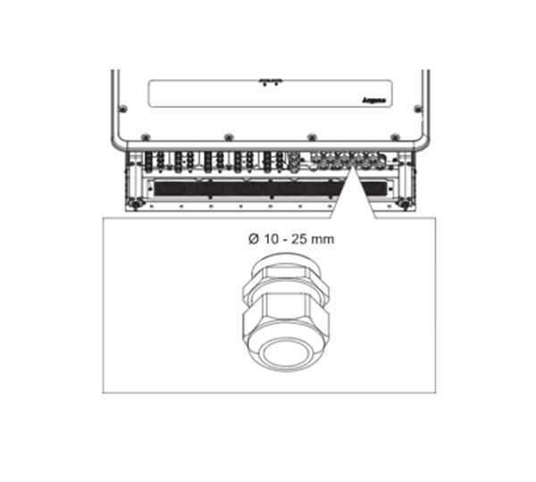 AC Daisy Chaining cable entry for Argeno 125 | Removable plate for AC connection, 2 xsingle wires