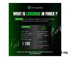 What Is Leverage in Forex – A Powerful Tool Traders Use
