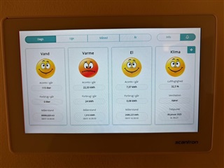 Photo 8. Apartment, Plantagevej, Frederikshavn 