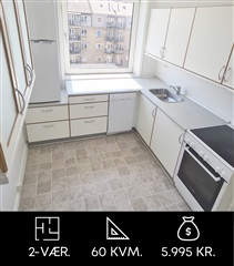 Photo 1. Apartment, Fyensgade, Aalborg 