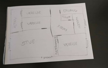 Photo 1. Exchange property, Strødamvej, København Ø 