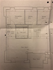 Photo 2. Apartment, Islands Brygge, København S 