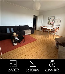 Photo 1. Apartment, Fyensgade, Aalborg 