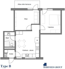 Photo 1. Apartment, Roesskovsvej, Odense V 