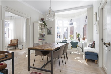 Billede 2. Lejlighed, Boulevarden, Aalborg 