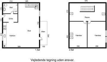Photo 2. Apartment, Jyllandsgade, Esbjerg 