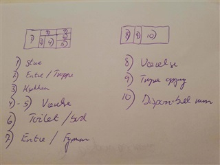 Photo 18. House, Ydbyvej, Hurup Thy 