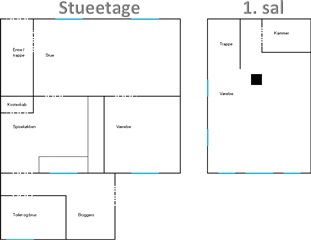 Billede 7. Lejlighed, Skovvej, Rødby 
