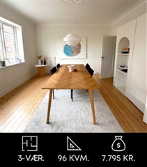 Photo 1. Apartment, Hasserisgade, Aalborg 