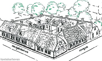 Photo 8. Apartment, Blichersvej, Varde 