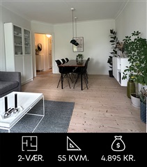 Photo 1. Apartment, Kanalstien, Aalborg 