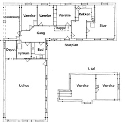 Photo 16. House, Hvidevej, Viborg 