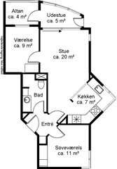 Photo 7. Apartment, Blegkilde Alle, Aalborg 