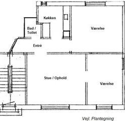 Photo 9. Apartment, Rosenstræde, Viborg 