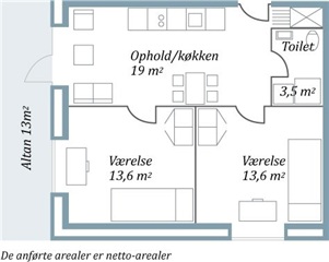 Photo 8. Apartment, Grete Løchtes Gade, Aarhus C 
