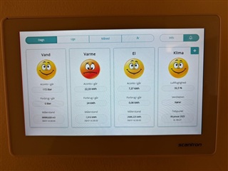 Photo 8. Apartment, Plantagevej, Frederikshavn 