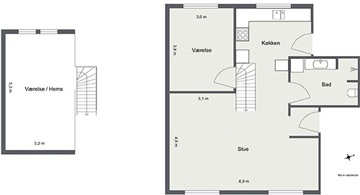 Photo 22. Apartment, Boulevarden, Aalborg 