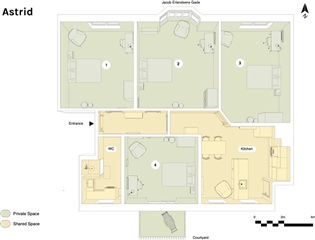 Photo 5. Room, , København Ø 