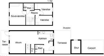 Photo 6. House, Tusindfryd, Silkeborg 