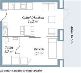 Photo 2. Apartment, Grete Løchtes Gade, Aarhus C 