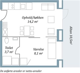 Photo 2. Apartment, Grete Løchtes Gade, Aarhus C 