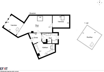 Photo 22. Apartment, Boulevarden, Aalborg 